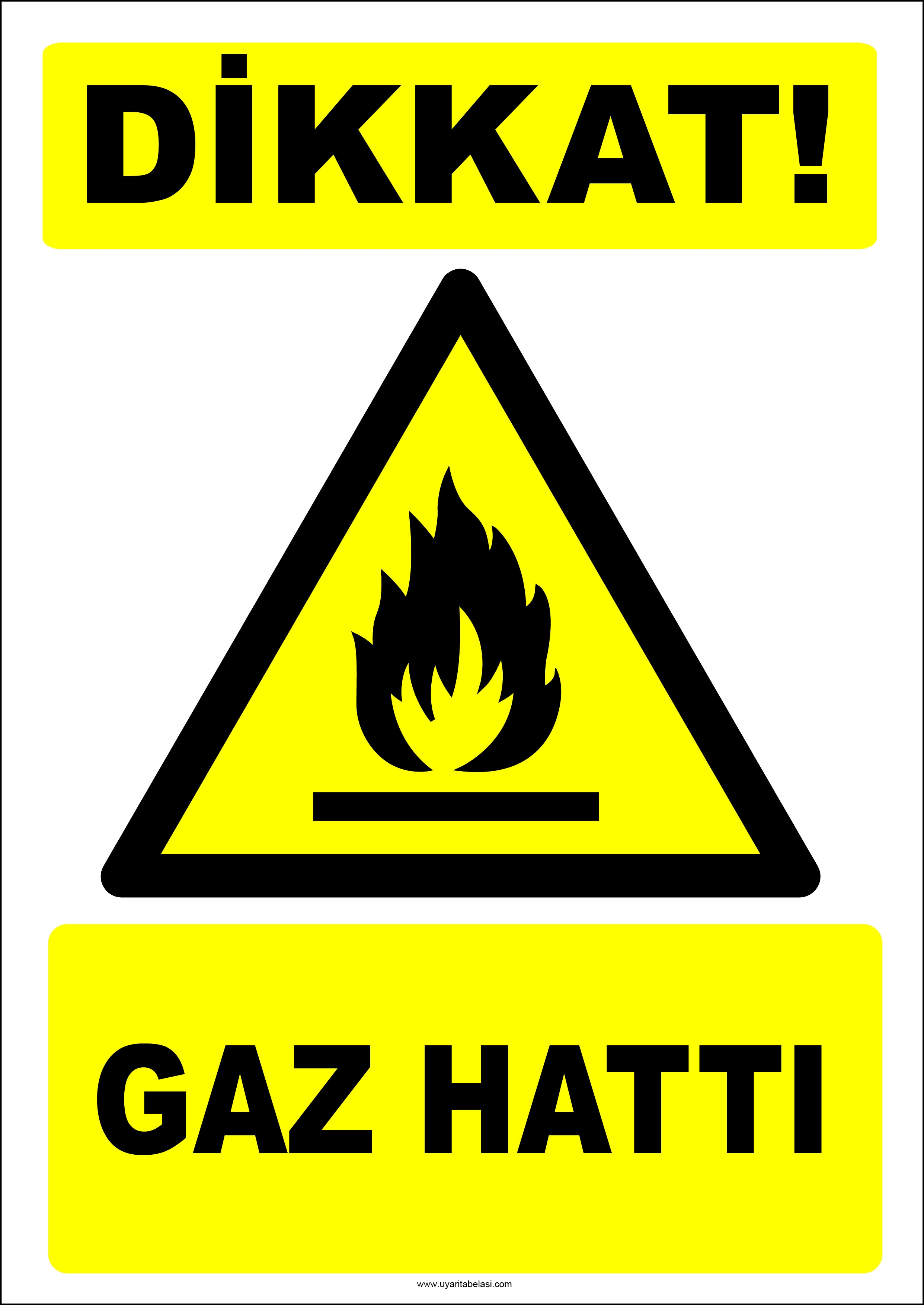 Dikkat! Gaz Hattı İkaz Levhası/Tabelası/Etiketi